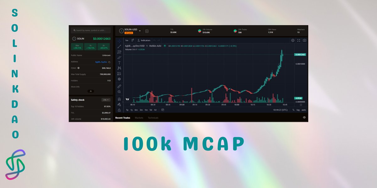 SolinkDao's tweet photo. 100k mcap, Code is programmed for 500k 😉 https://t.co/en5ZLlbhU6