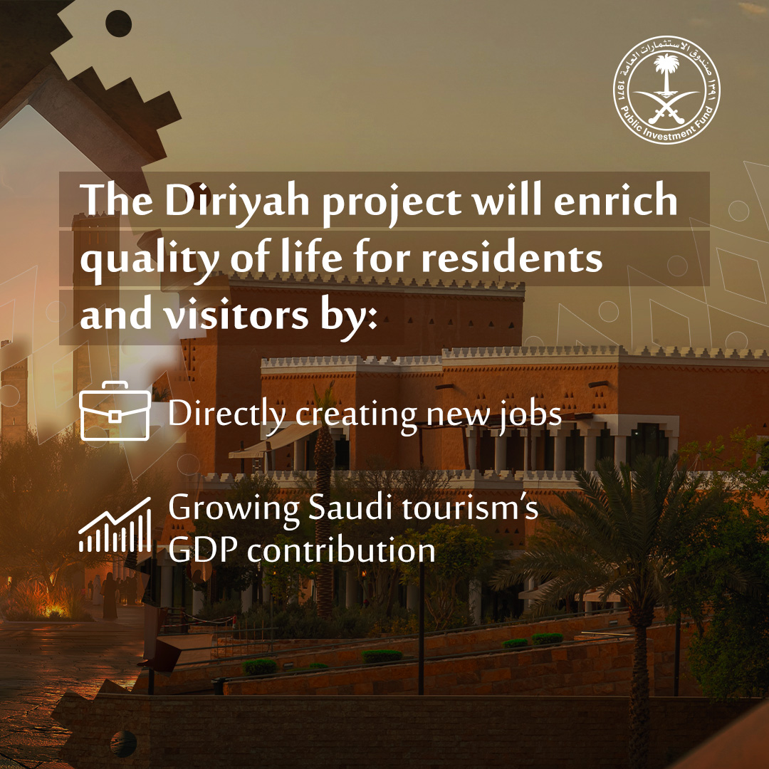 PIF_en's tweet photo. The #DiriyahProject is expected to enable many strategic domestic sectors, create partnerships with the local private sector, and unlock many new investment opportunities throughout its development and production phases to achieve the goals of #SaudiVision2030.