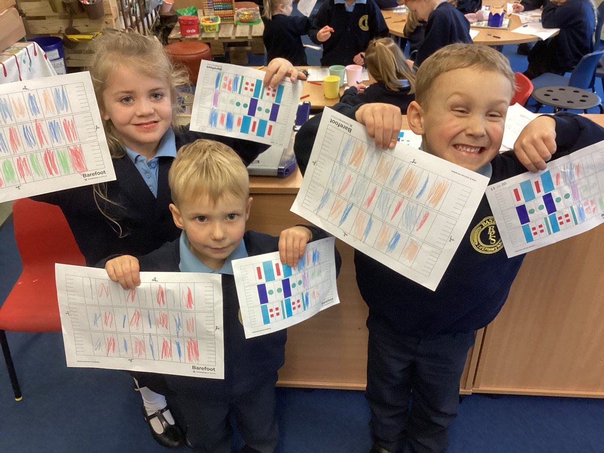 MrHardstaff's tweet photo. We have been looking at sequences in our unplugged computing. The scarves we have designed for some snowmen follow an ABAB pattern. @bastonceprimary @eyfs @BarefootComp https://t.co/0cZVsKUDQx