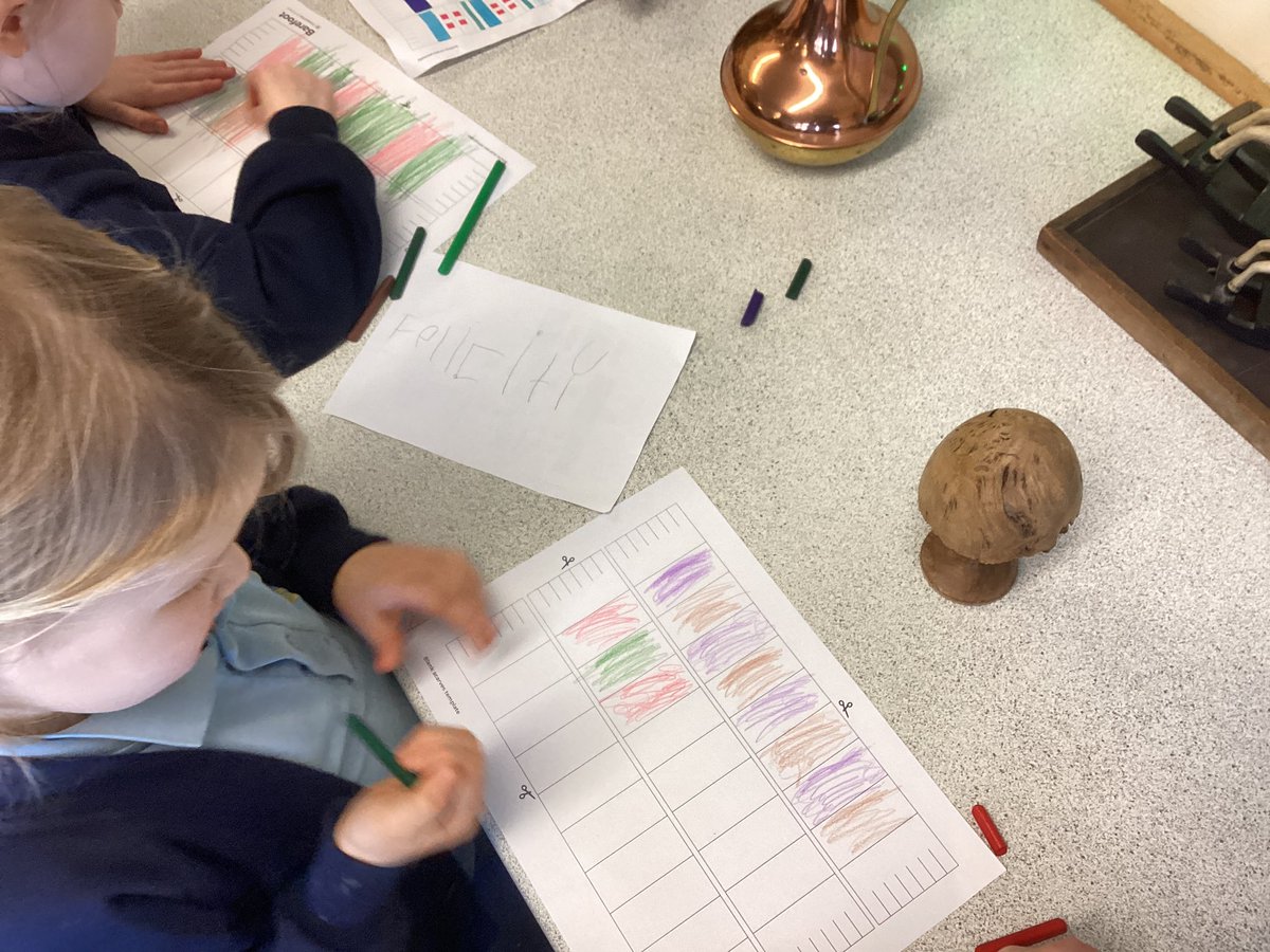MrHardstaff's tweet photo. We have been looking at sequences in our unplugged computing. The scarves we have designed for some snowmen follow an ABAB pattern. @bastonceprimary @eyfs @BarefootComp https://t.co/0cZVsKUDQx