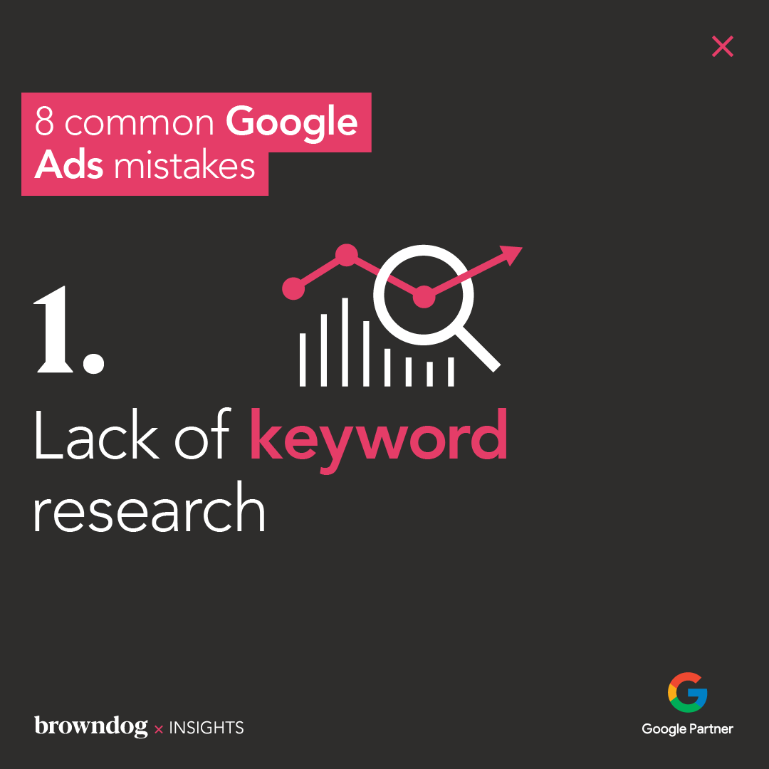 BrowndogDesign's tweet photo. Are you making any common mistakes with your #Google Ads account? 

Read our top 8 here: https://t.co/rNqGDHMt0W 

#ppc #googleads #google #digitalmarketingagency https://t.co/NJuGEN0enV