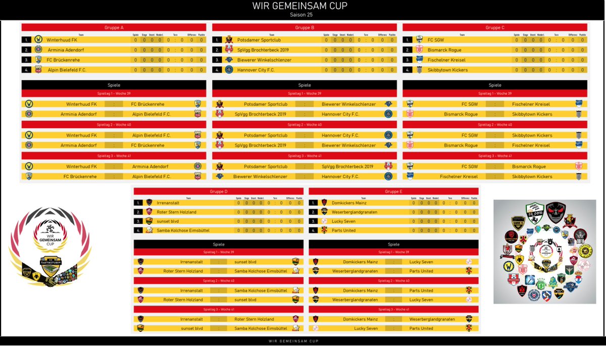 WirGemeinsamCup's tweet photo. 🤝🤝#WGCS25 - Gruppeneinteilung🤝🤝Es kommende spannende Partien auf uns zu. Ganz herzlich begrüßen wir diesmal u.a. die Cup-Neulinge: BiewererWinkelschleifer, SkibbytownKickers, @BarendorferRAMS
und natürlich alle alten WGC-Hasen.
Auf ein geiles Turnier!😎🤝 https://t.co/msTqoRWhtn