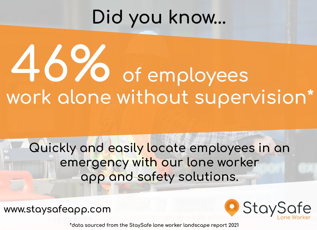 StaySafe tweet media