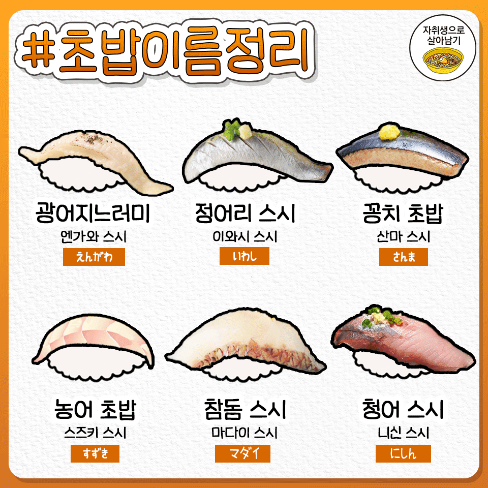 생활에 도움되는 꿀팁 tweet media