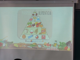 amordediossala's tweet photo. 🍽🍴Taller sobre Alimentación Saludable en 2°B de #ESO #PlandeAcciónTutorial @ciudadsaberes @aytoSalamanca https://t.co/DUkoWn6ATS https://t.co/w4j2TMgJsW