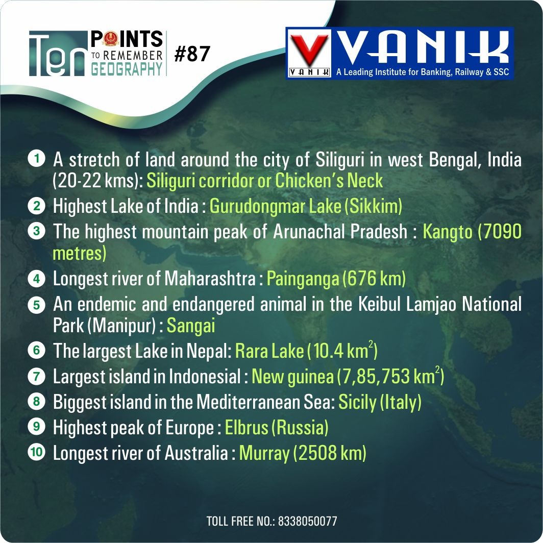 VanikEducation's tweet photo. 📌Ten Points To Remember #GEOGRAPHY
.
.
🧠Daily Interesting 10 points to Remember
📚General knowledge...Learn something New
👇We are Here to make you smart.
🔄Share with your friends..
.
.
.
#vanik #top10points #gk #Institute #gkknowledge #geographyknowledge #vanikinstitute https://t.co/XffBxIbIom