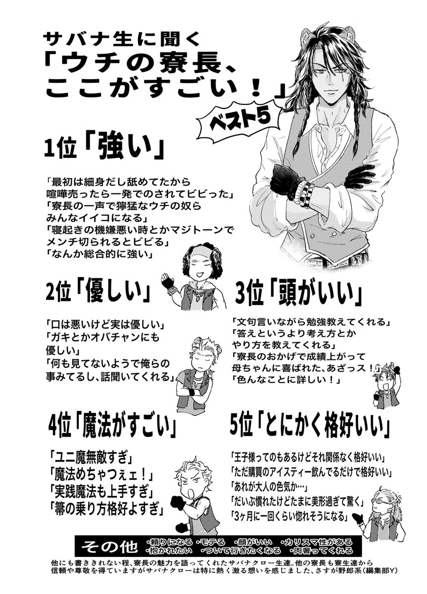 校内新聞があるなら新聞部あるのでは??と思うんだがどうなんだろ...各寮特集とか読みたいな〜

#ツイステファンアート 