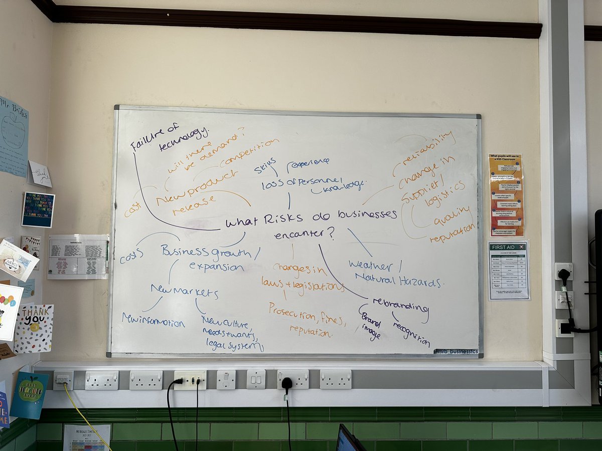 Y13 Business did a fantastic job of identifying many risks that a business will face before we’d even covered any content. Brilliant business minds, ardderchog pawb! #businessminds #entrepreneurs #ALevelBusiness