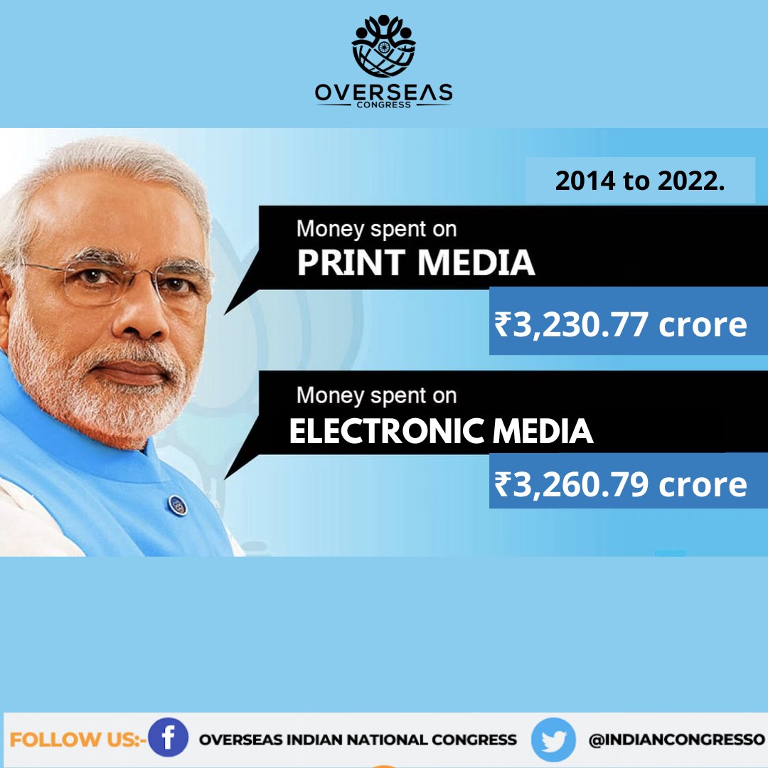 BJP govt has spent Rs 6,500 crore on advertisements from 2014 to 2022. 

Yet they need Nehru ji's name every day to hide their incompetence.

#Inflation #Unemployment #ChinaIntrusion #PriceHike #SocialInjustice #PaidMedia #Shame #BJPFailedIndia #BJPFails