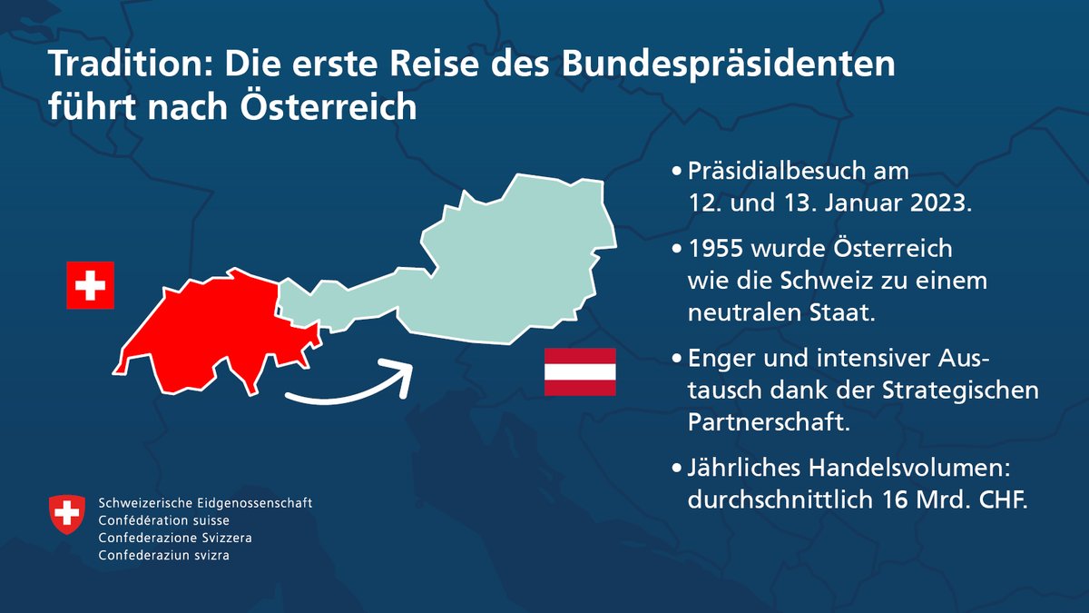 Bundesrat • Conseil fédéral • Consiglio federale (@br_sprecher) on Twitter photo #BundespräsidentCH <a href="/alain_berset/">Alain Berset</a> reist nach Österreich. Er wird in Wien die <a href="/OSCE/">OSCE</a> besuchen und mit Bundespräsident <a href="/vanderbellen/">Alexander Van der Bellen</a> und Bundeskanzler <a href="/karlnehammer/">Karl Nehammer</a> u.a. die bilateralen Beziehungen und die Sicherheitslage in Europa thematisieren.
📄admin.ch/gov/de/start/d… (BK) #BundespräsidentCH <a href="/alain_berset/">Alain Berset</a> reist nach Österreich. Er wird in Wien die <a href="/OSCE/">OSCE</a> besuchen und mit Bundespräsident <a href="/vanderbellen/">Alexander Van der Bellen</a> und Bundeskanzler <a href="/karlnehammer/">Karl Nehammer</a> u.a. die bilateralen Beziehungen und die Sicherheitslage in Europa thematisieren.
📄admin.ch/gov/de/start/d… (BK)