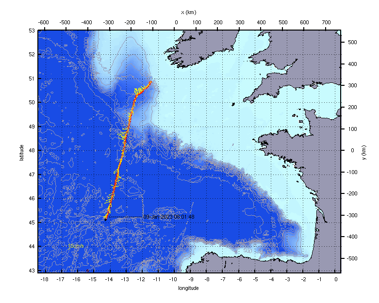 AAiFADO's tweet photo. The #PAAnoramic mission turns one month old 🎂! During your holidays our gliders were monitoring continuously the #Atlantic deep waters covering more than 700 km! Keep tuned for more exciting news! @AtlanticArea @EUAtlantic @NOCnews @Groom2RI @ego_gliderman @CyprusSubsea #MSFD https://t.co/0aTCJ2hFQJ