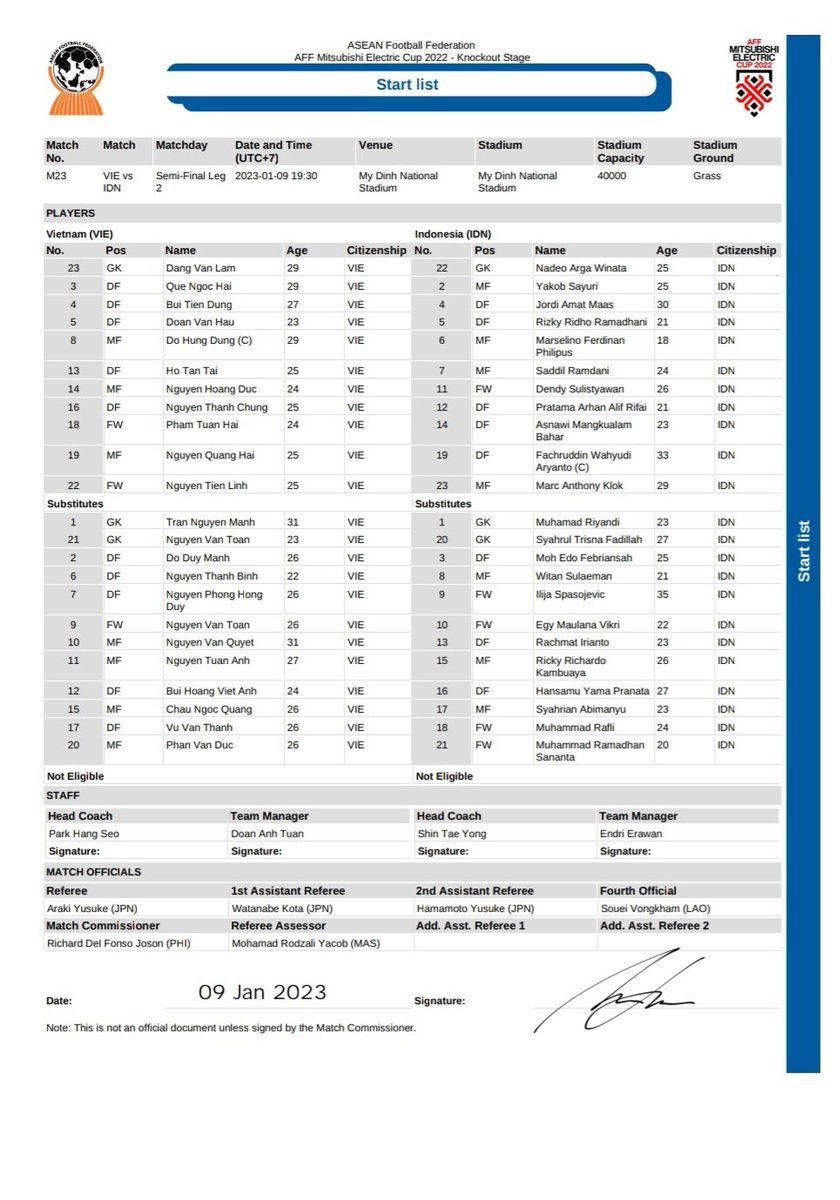 AFFPresse's tweet image. AFF Mitsubishi Electric Cup 2022 - Semifinal 1, Second Leg - Vietnam vs Indonesia - My Dinh Stadium - START LIST

#AFF
#AFFMitsubishiElectricCup2022
#AMEC2022