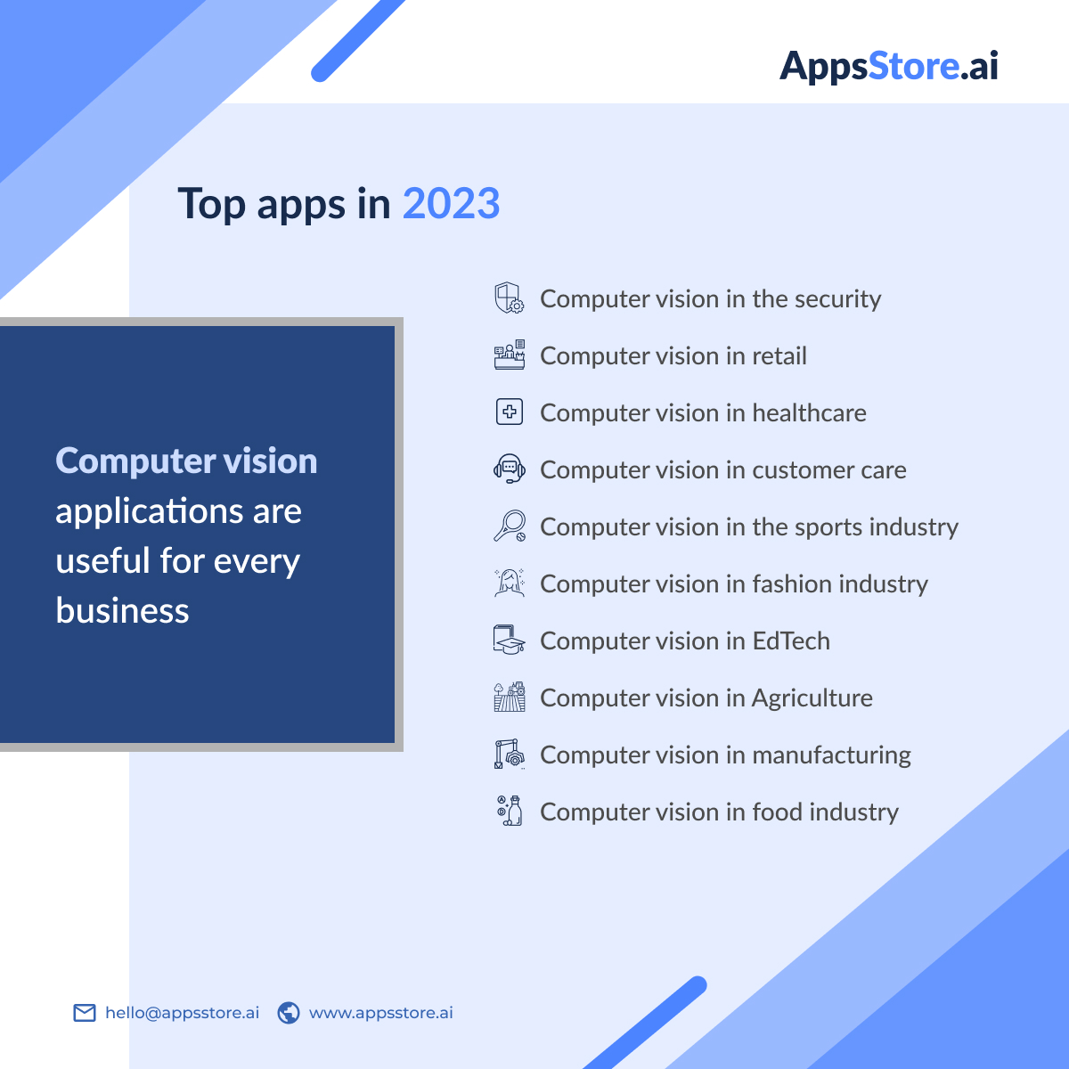 appsstoreai's tweet photo. Top apps in 2023

Computer vision applications are useful for every business

#appsstore #ai #computervision #safetydetection #theftdetection #aimarketplace https://t.co/5mwWqd4adk