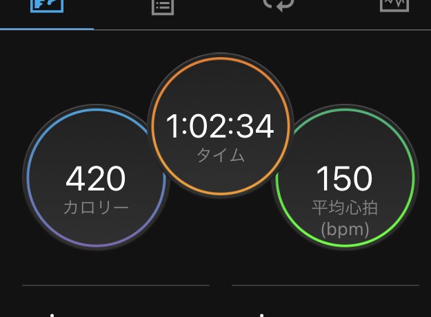 norizot's tweet image. イベントのGroup blast60。
年明け1発目のスタジオ参加なので少々不安もあったものの自分なりにやり切れた👍
明日はPower。楽しもう🙌
#groupblast
#ルネサンス
#ふくらはぎ崩壊