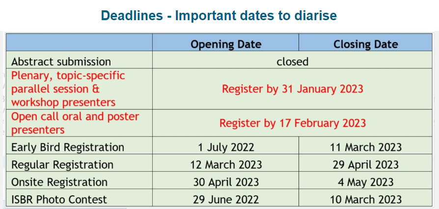 ISBRSymposium's tweet photo. Compliments of the new season!
ISBR2023 is a few months away 🙂
Please diarise the below dates & make sure to secure your seat!!!
Registration Link: https://t.co/3GIZEh3oS1
#bioinnovation #science #biology #biotechnology #sustainablility #bioengineering #policyandregulation https://t.co/5Kbxx7HSHD