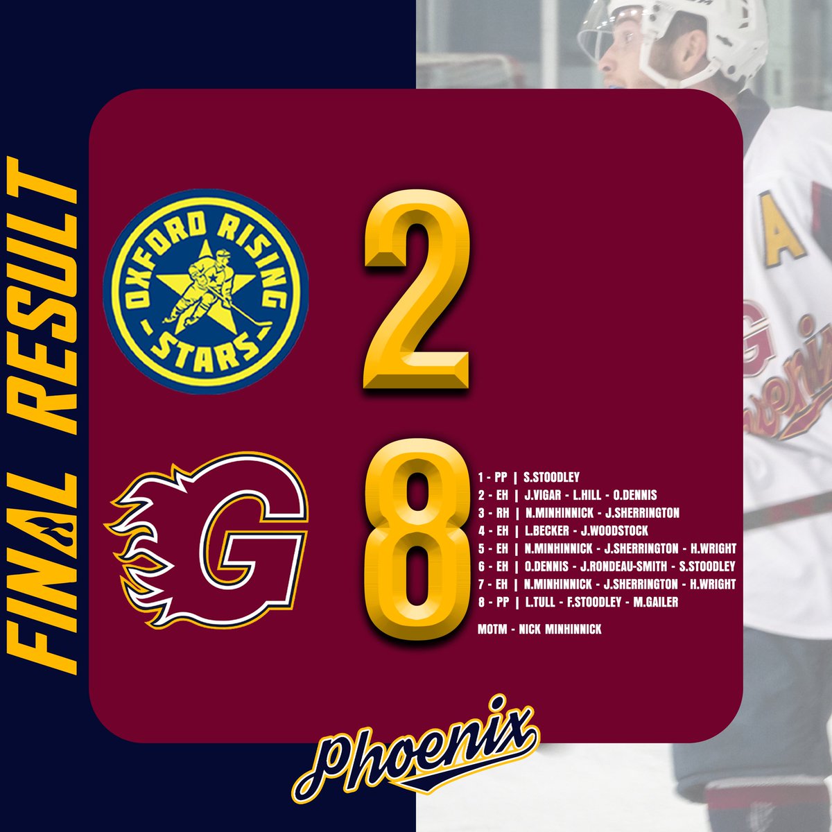 Guildford Phoenix tweet media