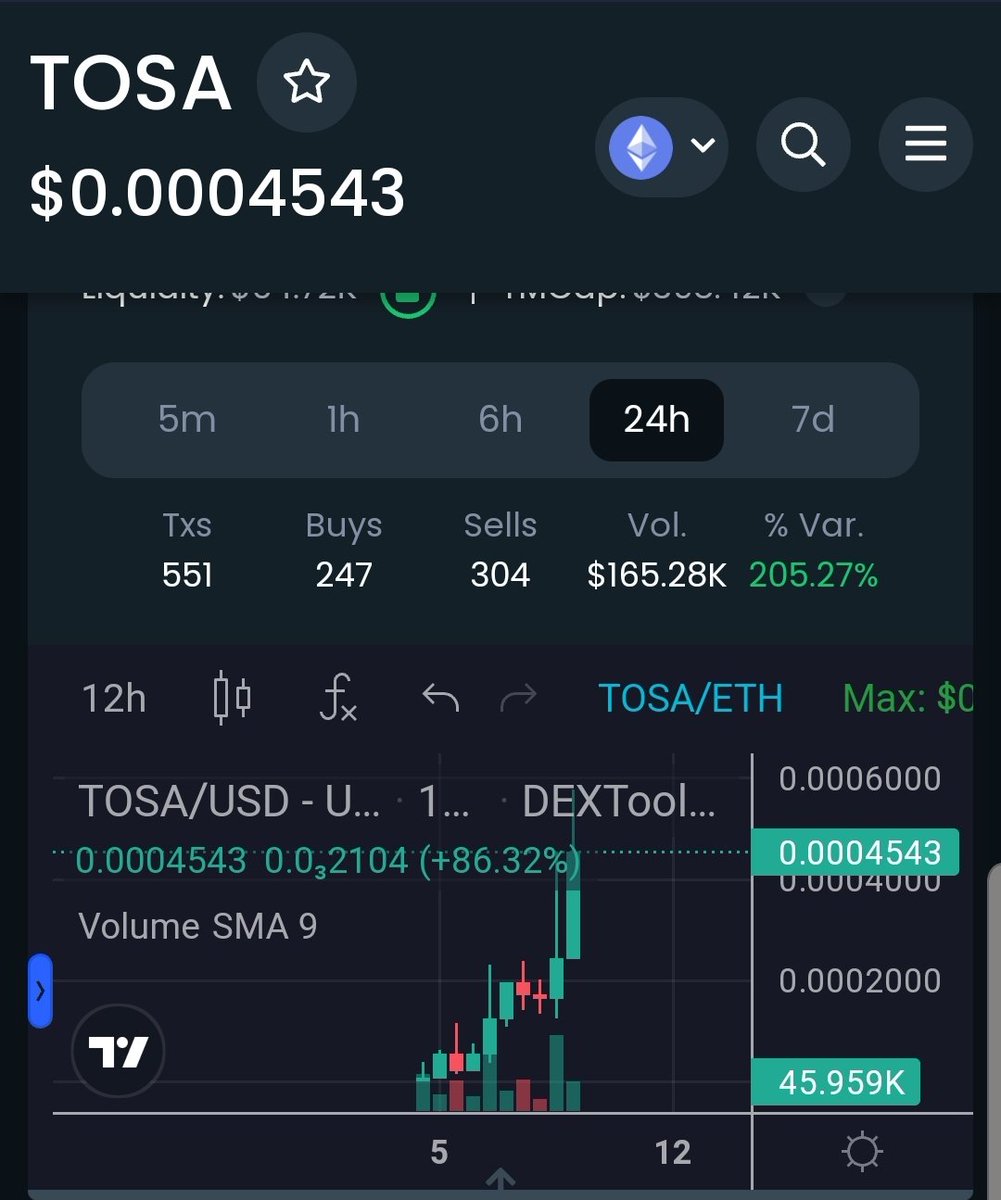 Hyper Gems tweet media