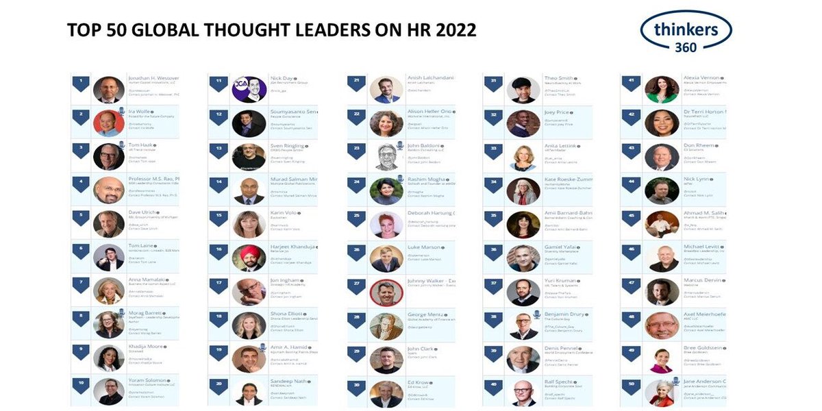 Dr. Doaa Mirah | د. دعاء ميرة tweet media