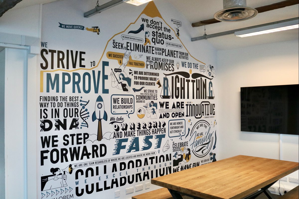 Ad Valorem Group tweet media