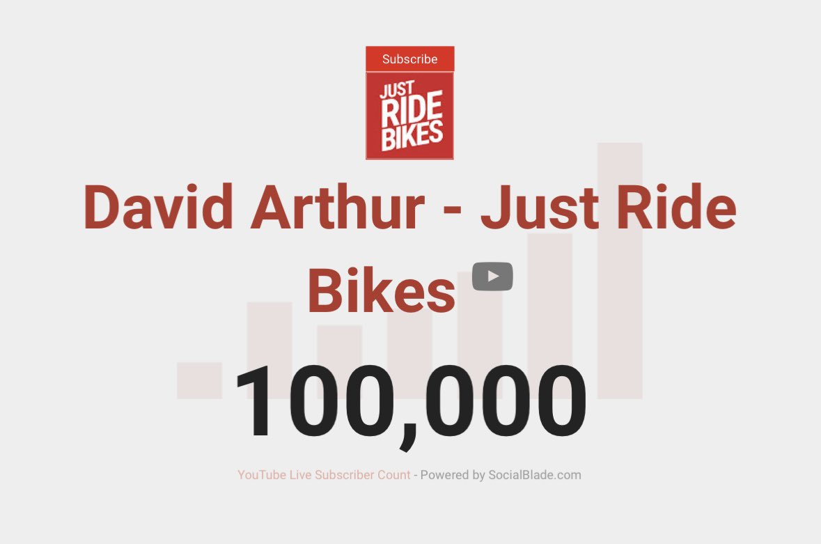 David Arthur tweet media