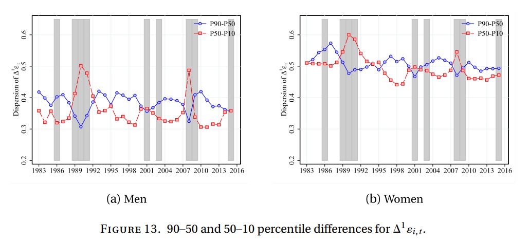 grid-database tweet media
