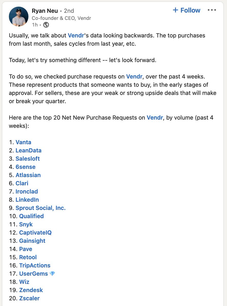 andrew__reed's tweet photo. Real time SaaS buying data from @ryanRneu @VendrHQ. Vanta ranks first in new purchase requests

📈📈 @TrustVanta @christinacaci @KillCreek https://t.co/Au4tsy5vV1