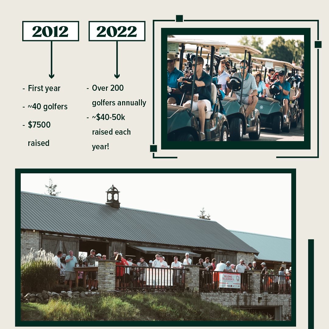 3LeafPartners's tweet photo. 👏🔦 Employee Spotlight 🔦👏

In addition to the value and social impact we continuously strive to provide through our deals, our employees do an amazing job in their own communities for causes that are important to them and their families. https://t.co/iXQnU8gY8r