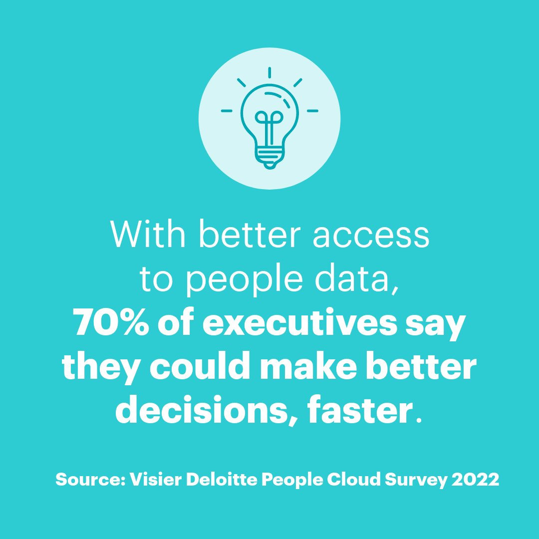 People Analytics gives you the insights you need to make data-driven decisions that impact your organization’s most important areas: your people and your bottom line.

Download our guide of everything you need to get started with people analytics 💡 explore.visier.com/people-analyti…