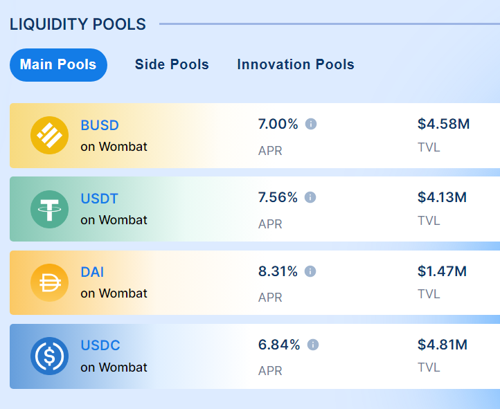 magpiexyz_io's tweet photo. How can users benefit from the #MainPool on https://t.co/T5B8G6ttIQ?🧐 

The pool is composed of time-tested #stablecoins such as $BUSD, $USDT, $DAI, and $USDC.🔋

Deposit your stablecoins into this pool and earn boosted $WOM rewards and #vlMGP.📥

#MGP #BNB #DeFi https://t.co/pgRBUpibeu
