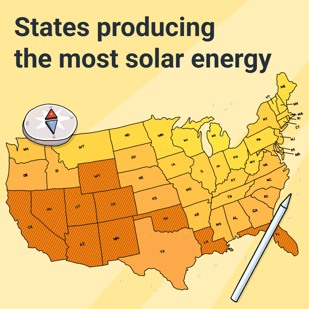 A1SolarStore's tweet image. Top-10 sunny states of America:
Arizona — 6.58 PSH/day on average
New Mexico — 6.49 PSH/day
Nevada — 6.09 PSH/day
Louisiana — 6.06 PSH/day
California — 5.95 PSH/day
Colorado — 5.76 PSH/day
Wyoming — 5.53 PSH/day
Utah — 5.51 PSH/day
Oklahoma — 5.41 PSH/day
Florida — 5.35 PSH/day