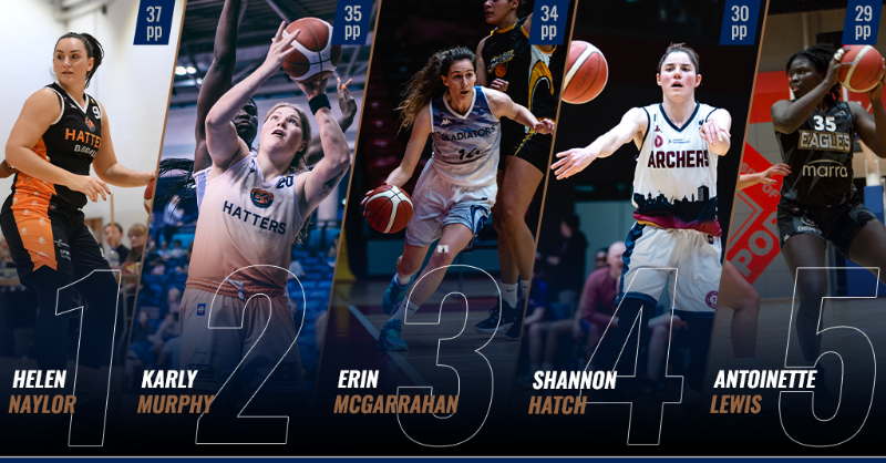 SprLeagueBballW's tweet photo. βοΈWhose star shone brightest at the epic #WBBLTrophy Weekend in Essex!? The All-Star Five is here to answer that very question!
Congratulations to @helennay9, Karly Murphy, @McGarrachan_14, Shannon Hatch and Antoinette Lewis on their selections!
#BritishBasketball