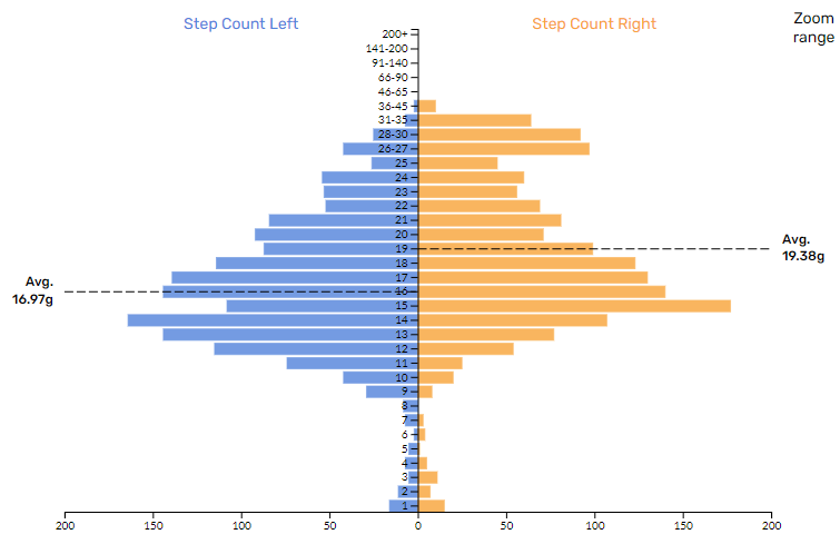 Stuart McErlain-Naylor tweet media