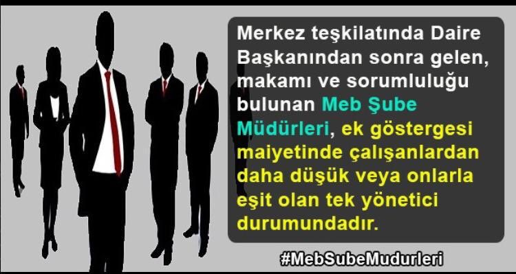 Görevlerini ifa ederken sorumluluk üstlenmekten kaçınmayan, Bakanlığımızın hedef ve politikalarında öncülük görevini üstlenen #MebSubeMudurleri ‘nin mali koşulları iyileştirilmeli ve talepleri karşılık bulmalıdır.
<a href="/RTErdogan/">Recep Tayyip Erdoğan</a>
<a href="/tcmeb/">Millî Eğitim Bakanlığı</a>
<a href="/NureddinNebati/">Dr.Nureddin NEBATİ🇹🇷</a>
<a href="/_aliyalcin_/">Ali YALÇIN</a>
<a href="/fehmirasimcelik/">Fehmi Rasim Çelik</a>