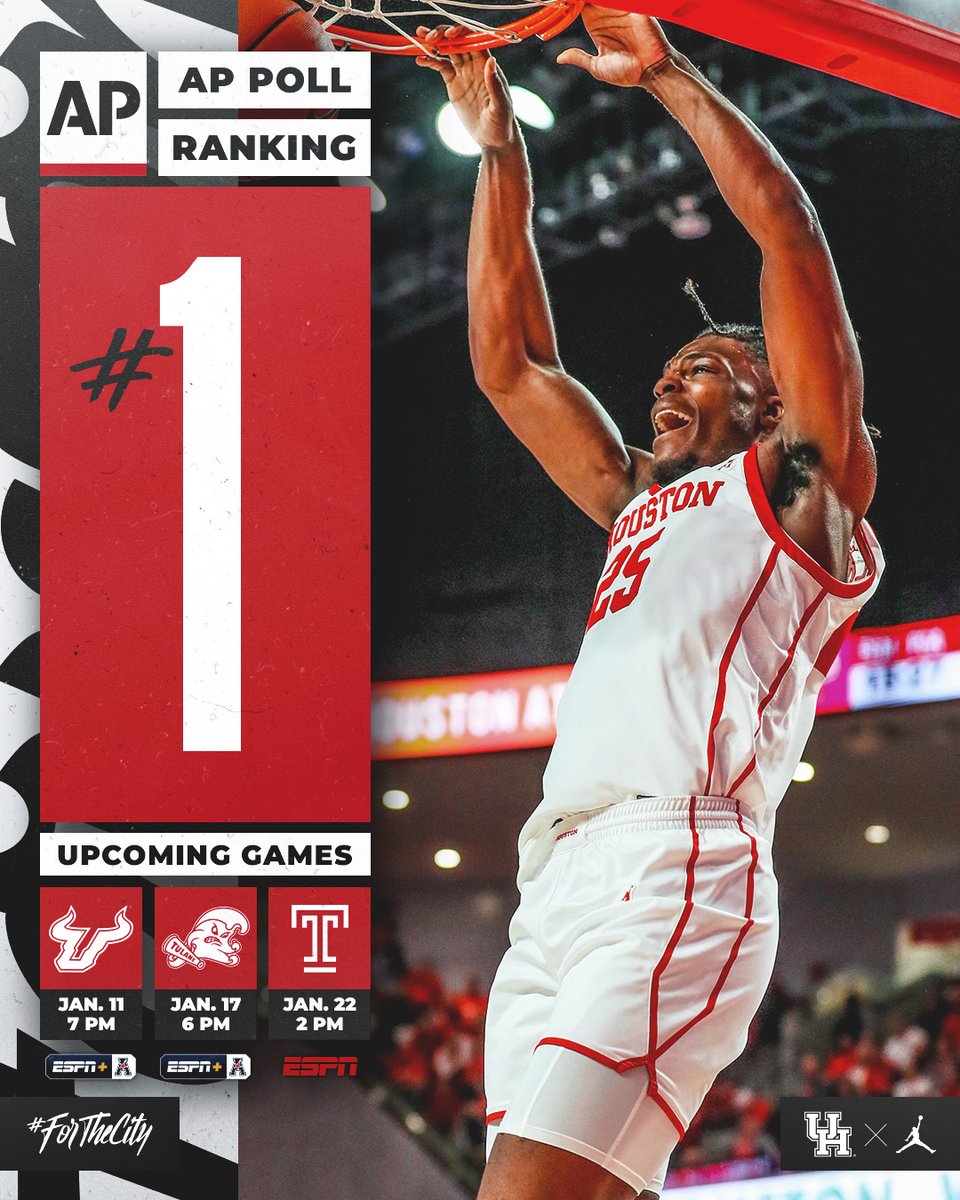 UHCougarMBK's tweet photo. .@UHouston back to #️⃣☝🏽 in latest @AP_Top25 poll

#ForTheCity x #GoCoogs 

https://t.co/cJEYcEKqQL https://t.co/9Kc9E4KZuu