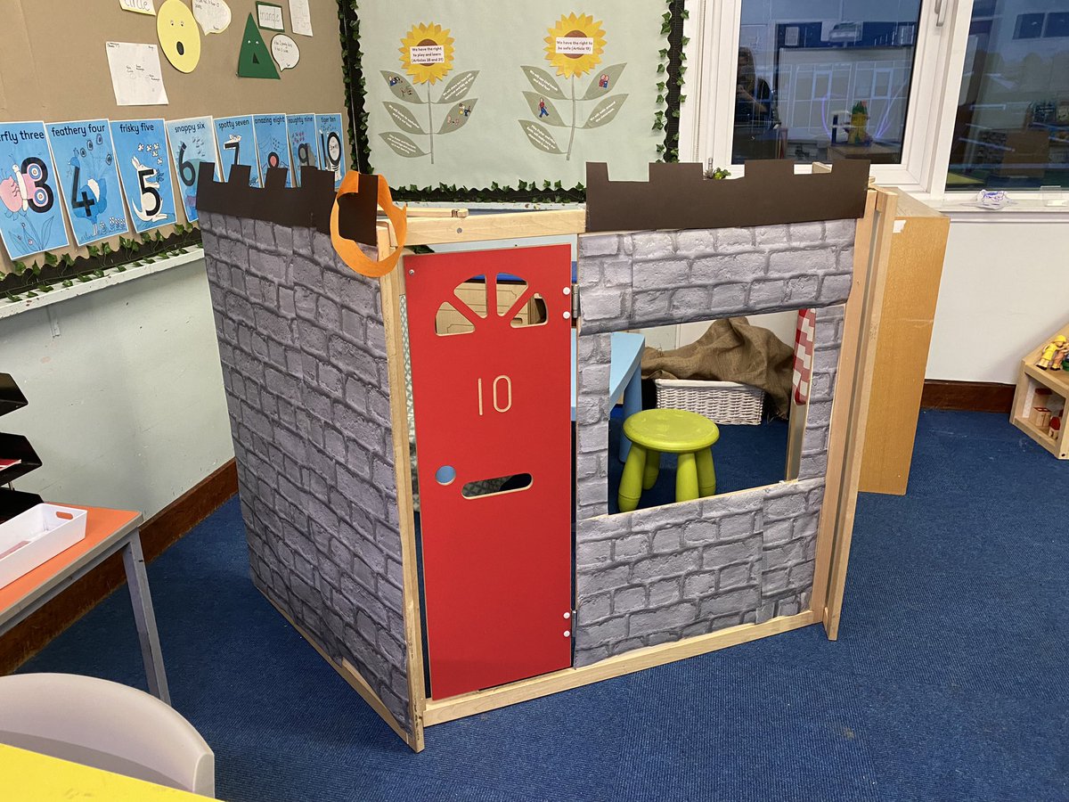 We had a great first day back in P1D. We discussed what we wanted our home corner to turn into next. Can anyone guess what the winning idea was? ☺️ Looking forward to adding more to this with the children on Wednesday. <a href="/FernieleaSchool/">Fernielea School</a>