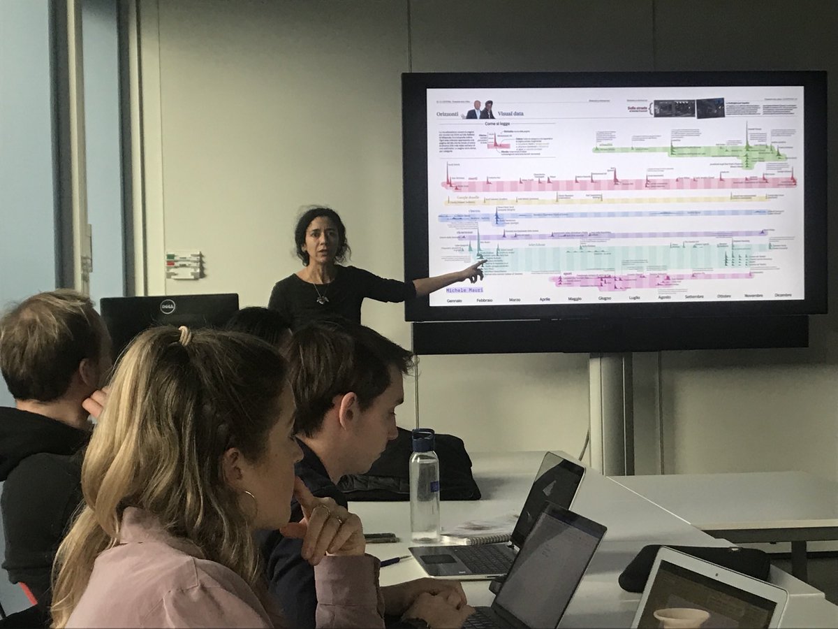 JannaJoceli's tweet photo. @rawgraphs tutorial by @angelesbriones at #dmi23 #smartdatasprint 🤩🤓✨✨ https://t.co/8HGe1RIJSI