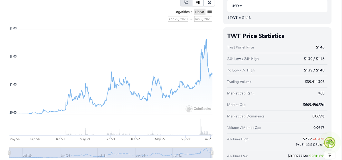notoriousbtc tweet media