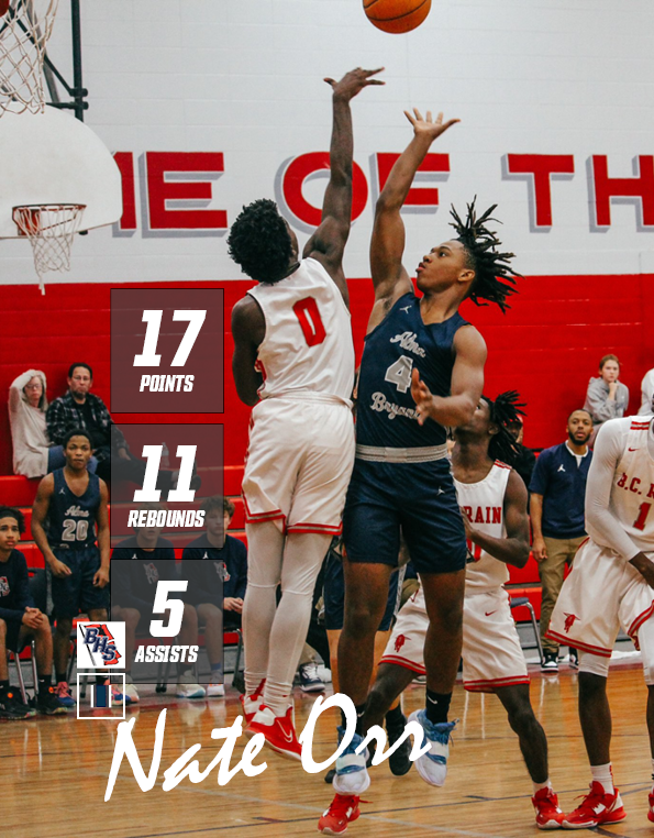 ABHS_bball's tweet photo. Big win over St. Martin Saturday! Canes over came a big 4th quarter deficit to win 41-40! Nate Orr lead the team in scoring and rebounds!  @ChensonGriffin @CoachMikeLo5 @Cane_Athletics @dsprinkmcpss #Family #CaneNation https://t.co/kRhDMAWCdf