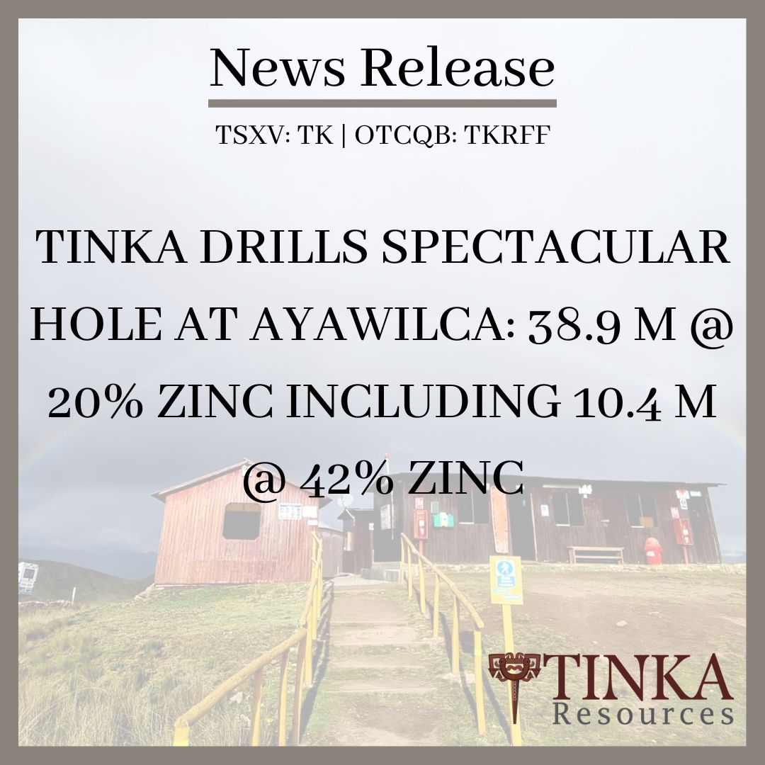 TinkaResources's tweet photo. NEWS RELEASE:

TINKA DRILLS SPECTACULAR HOLE AT AYAWILCA: 38.9 M @ 20% ZINC INCLUDING 10.4 M @ 42% ZINC

https://t.co/RvEStLf6cA

#basemetals #juniormining #zinc #silver #miningnews #miningandmetals $TK.V https://t.co/tKuRboZDTH