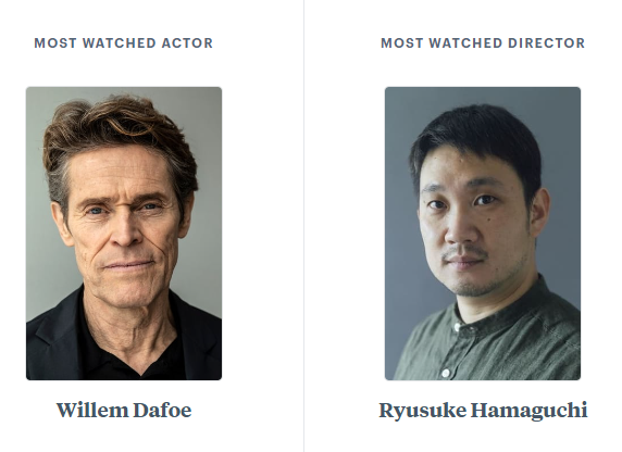 Grubbs_Darren's tweet photo. @letterboxd Presented without comment https://t.co/tz7T8r2LC7