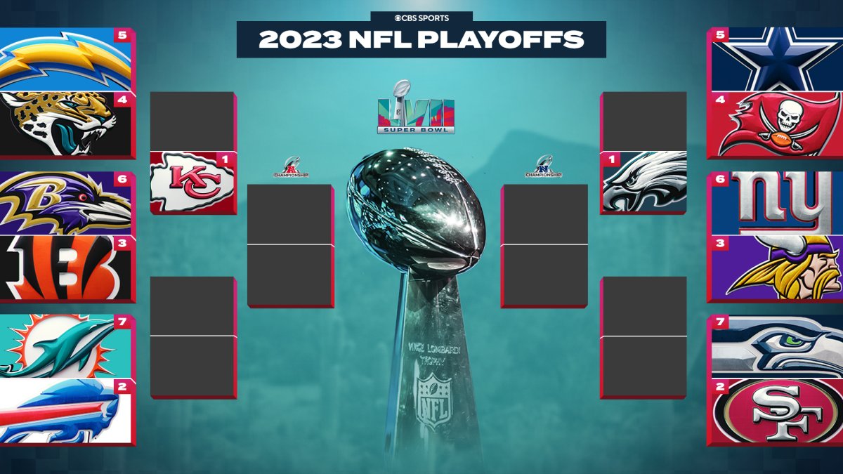 Wellsportspr's tweet photo. ¿Quién ganará este año? Dame tus favoritos para llegar al Super Bowl👇🏾 #Wellsports #LosPanas #NFLPlayoffs https://t.co/PD02oONw8C