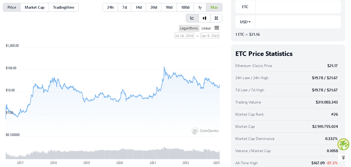 notoriousbtc tweet media