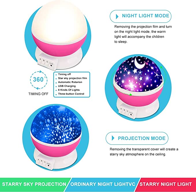 _showrom's tweet image. MOKOQI Star Projector, Night Light Lamp Fun Gifts for 1-4-6-14 Year Old Girls and Boys Rotating Star Sky Moon Light Projector for Kids Bedroom Decor -Pink
click to buy&amp;gt;&amp;gt;&amp;gt; amzn.to/3GtXU5B