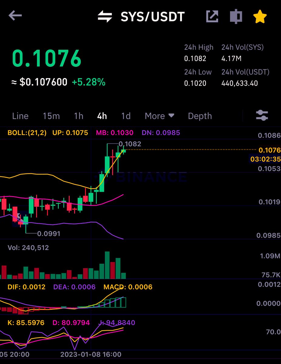MANDO CT 🇮🇪 🇦🇪 🇬🇧 tweet media