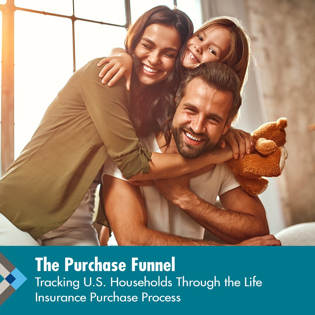 @LIMRA surveyed over 9,000 consumers on their individual life insurance purchasing journey. Learn how a consumer purchases life insurance and what factors influence their buying decisions.
ow.ly/cFQy50Mk0jk   
#ConsumerResearch #PurchaseFunnel #LifeInsurance