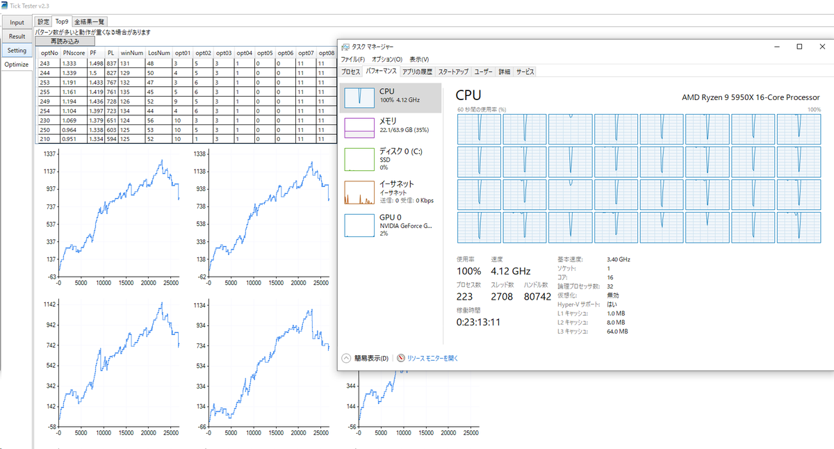 Kajika_Trade's tweet photo. 最適化中の
このCPUを使ってる感、好き💛
#TickTester https://t.co/UzmaDlbTeV