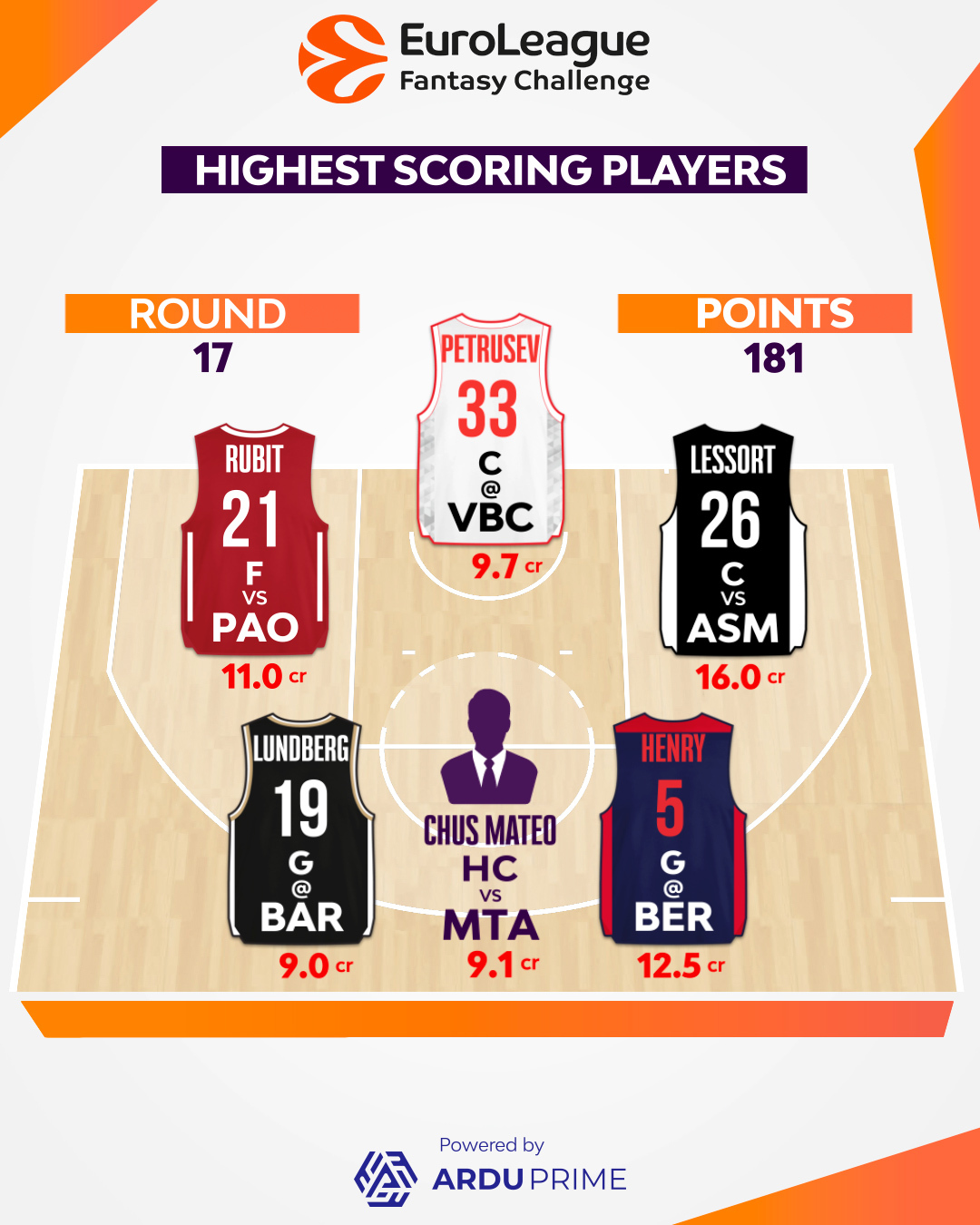 FmCEhkGWQAMaH2c?format=jpg&name=large