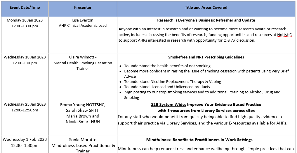 *NEW* AHP Skills to Build Programme for 2023 starting next week! 
A dedicated space for sharing short Skill Sharing and Training Opportunities via Microsoft Teams for Health and Social Care AHPs across <a href="/NottsHealthcare/">Nottinghamshire Healthcare</a> <a href="/AHPsNottsHC/">NottshcAHPs</a> @AHPNottsICS  
👀👇