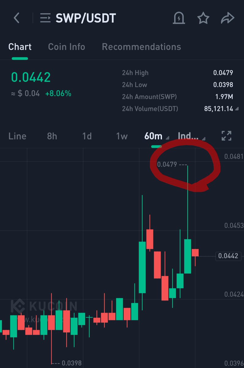 Crypto Elina tweet media