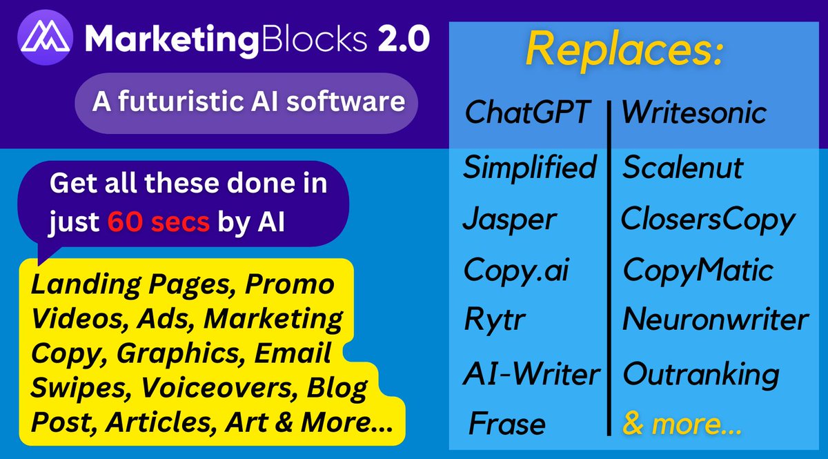 Marketing_Xpace's tweet photo. Hey, what if you too... could make some crazy money using AI software that could create expert marketing materials for you &amp; your clients. 

This futuristic powerful AI tool makes it possible. Learn more: https://t.co/HTrByYATby
.
.
#bestaimarketingsoftware #aibusinesstoolin2023 https://t.co/QIz3r4ZpE0